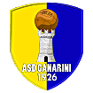 Pol. Canarini 1926 RDP